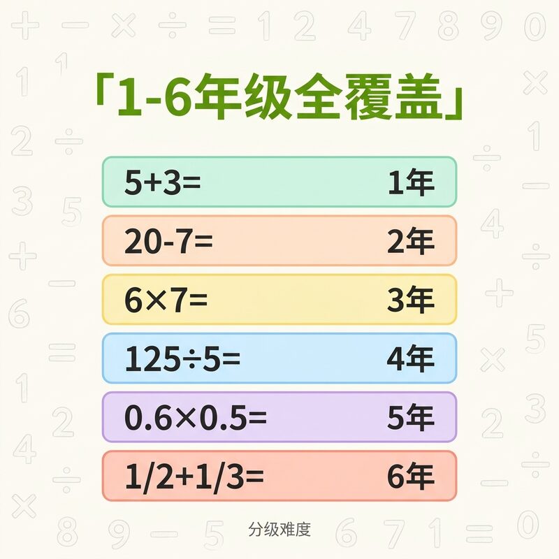 小学数学口算 1-6年级全覆盖 可打印练习 - 预览图 2