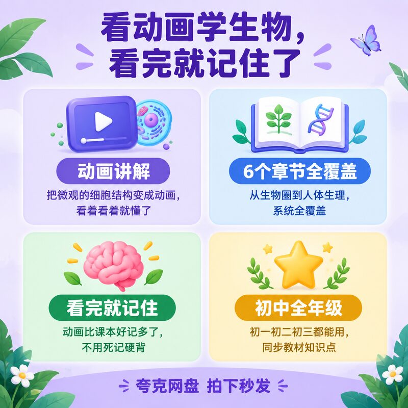 初中生物知识点太多记不住?看动画学就会了 6章节视频课 - 预览图 2