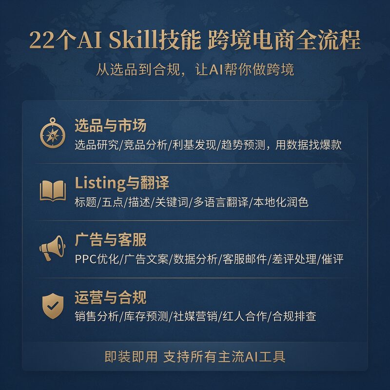 跨境电商运营太难？22个AI Skill技能包帮你全搞定 - 预览图 2