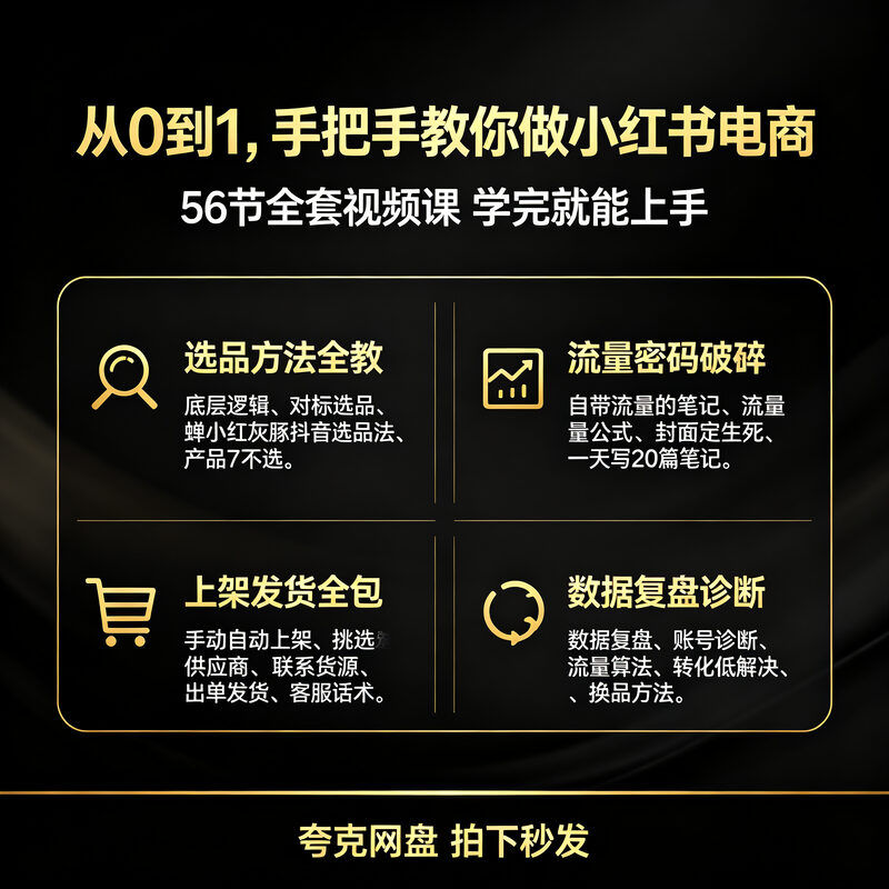 小红书电商陪跑日出百单 56节全套视频课 从选品到发货售后 - 预览图 2