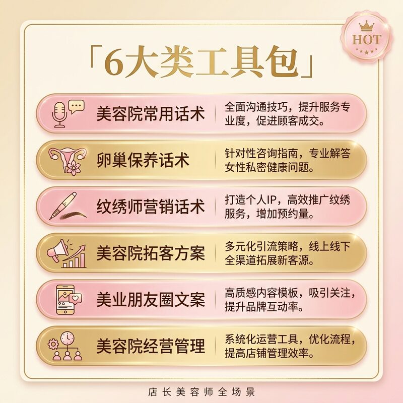 美容院话术全套 - 预览图 2