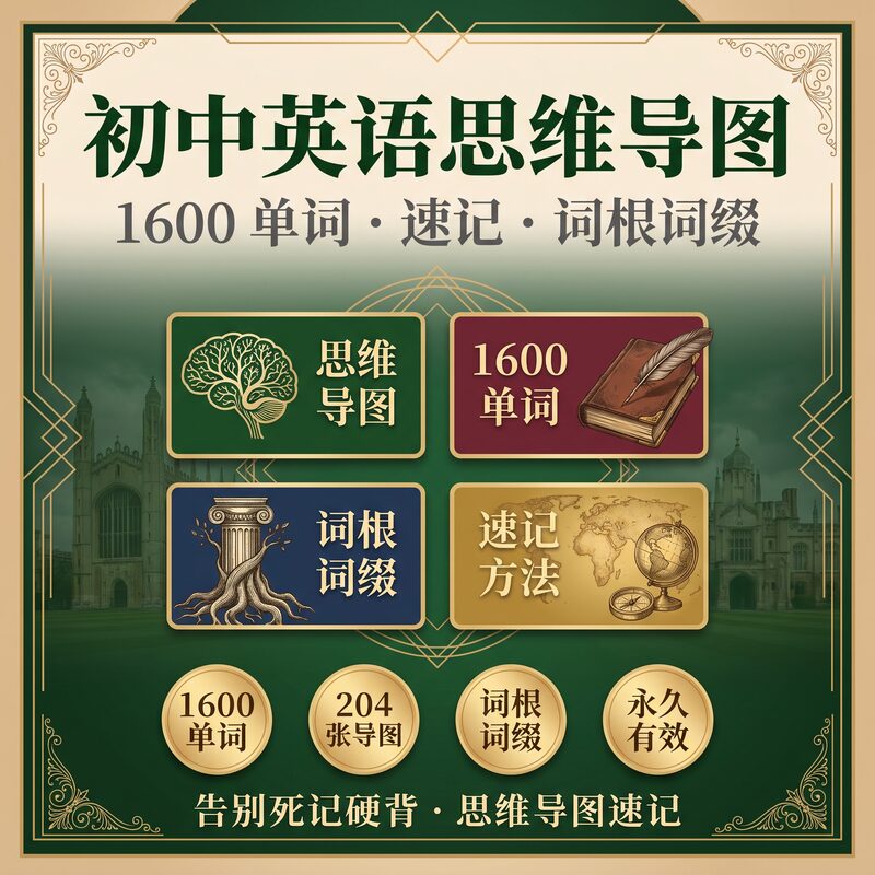 初中英语 1600 单词思维导图 1 套搞定 词根词缀系统归纳 - 预览图 2