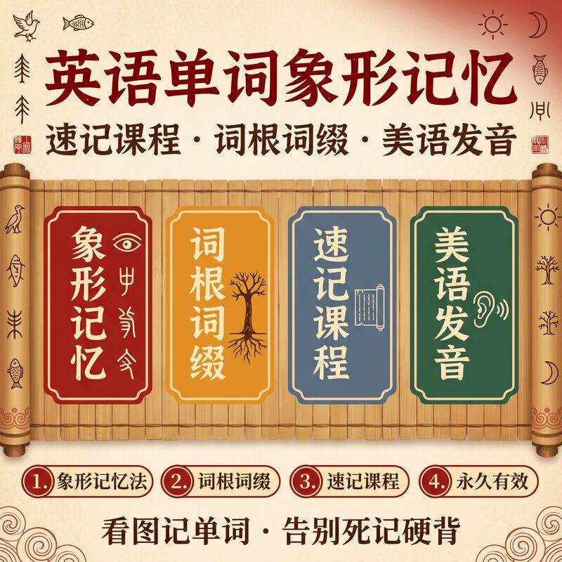 英语单词象形记忆速记课程 词根词缀全归纳 永久有效 - 预览图 2