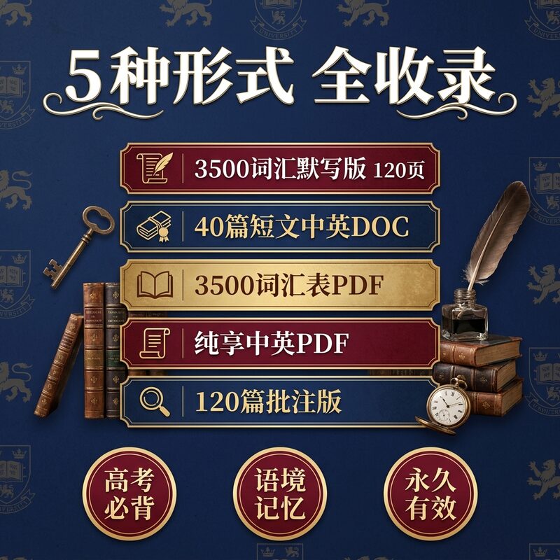 40篇短文搞定高考3500词 PDF默写表 高三备考永久版 - 预览图 2
