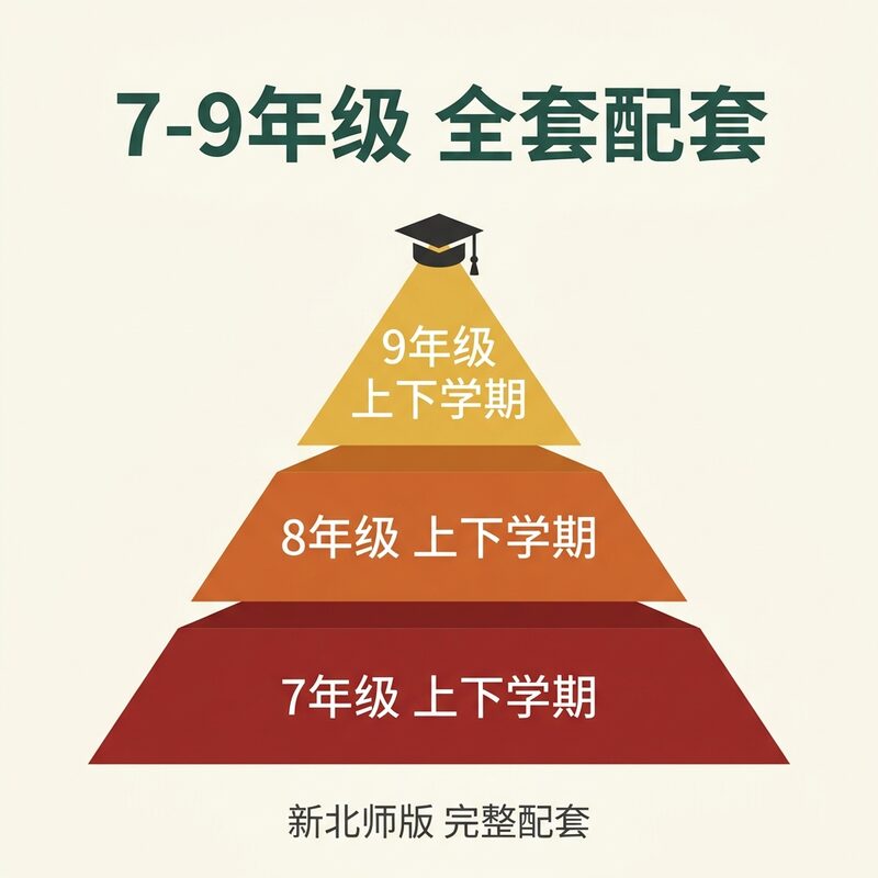 北师大版初中数学教案课件 ppt - 预览图 2