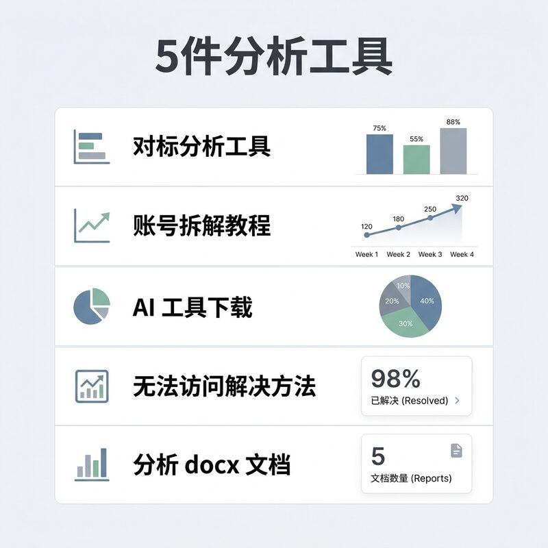 对标博主账号拆解【指令+教程】 - 预览图 2