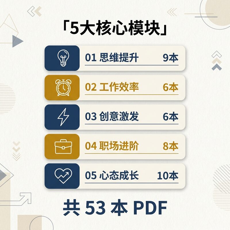 53本职场效率电子书 思维+效率+创意+心态 永久版 - 预览图 2