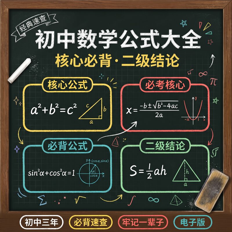 初中数学公式大全 4大块核心必背 七八九年级 PDF电子版 - 预览图 2