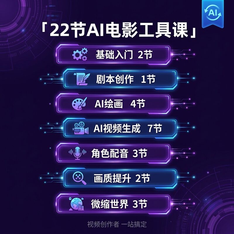 AI 电影制作课程【实战+解说】 - 预览图 2