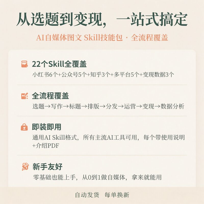 做自媒体写不出爆款?22个AI Skill技能帮你从选题到变现 - 预览图 2