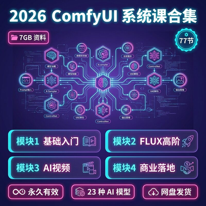 2026 ComfyUI系统课合集 77节实战 5大模块 永久有效网盘 - 预览图 1