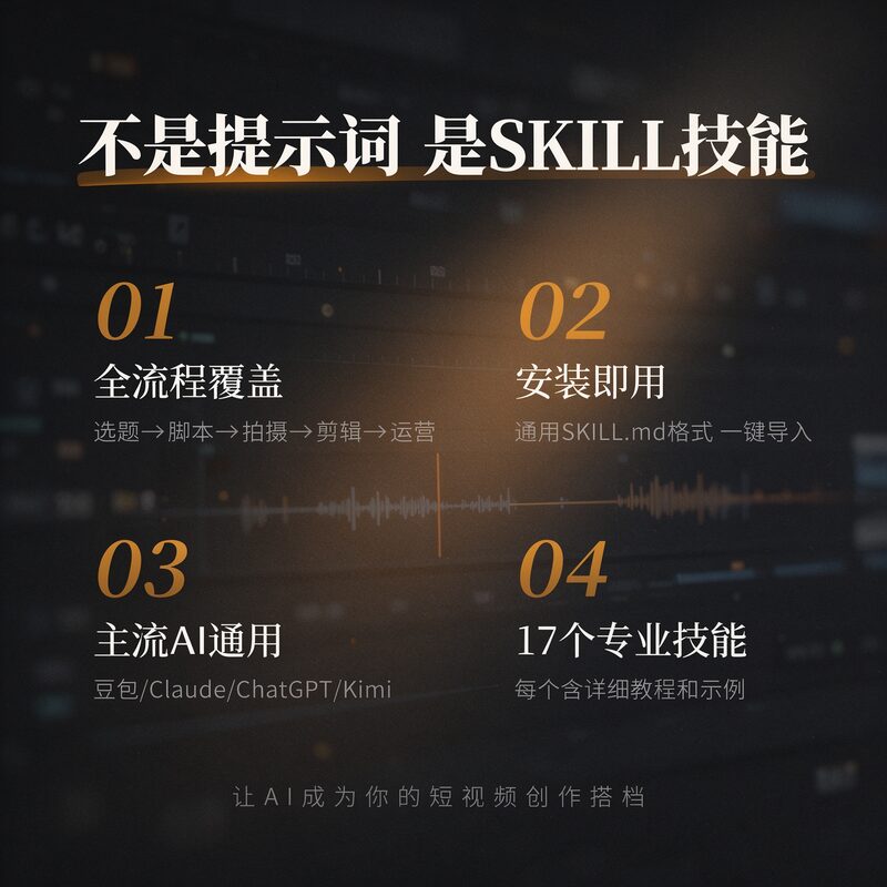 短视频创作者必备 17个AI技能覆盖选题脚本剪辑运营全流程 - 预览图 2