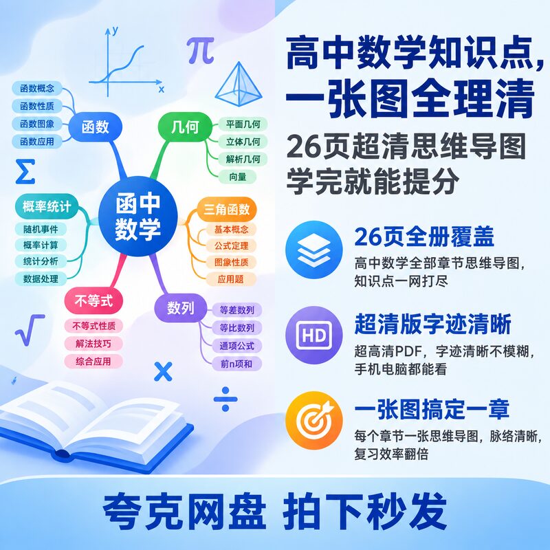高中数学最全思维导图26页 超清版 一张图搞定一个章节提分 - 预览图 2