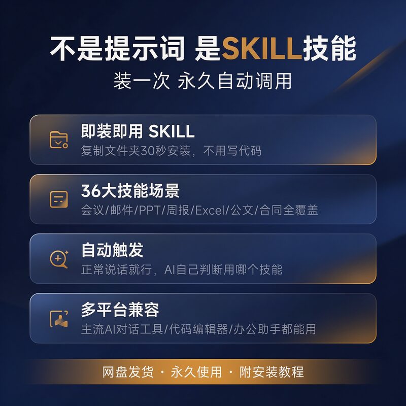 AI办公技能包36个即装即用 会议纪要数据分析PPT邮件周报公文 - 预览图 2