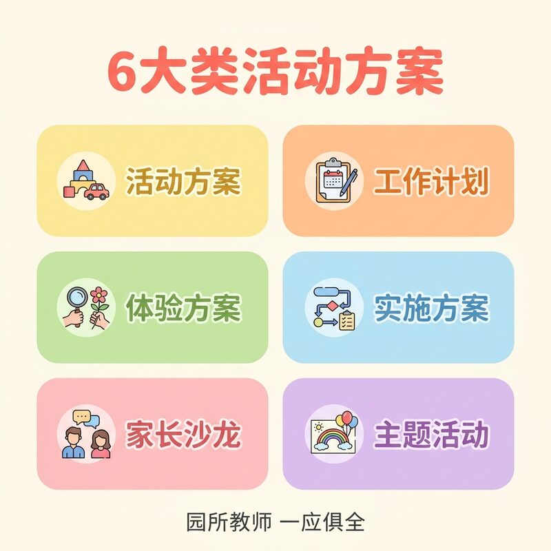 幼儿园幼小衔接活动方案 - 预览图 2