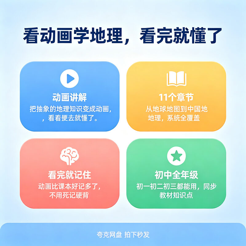 初中地理总是记不住？看动画学就会了 11章节全覆盖视频课 - 预览图 2