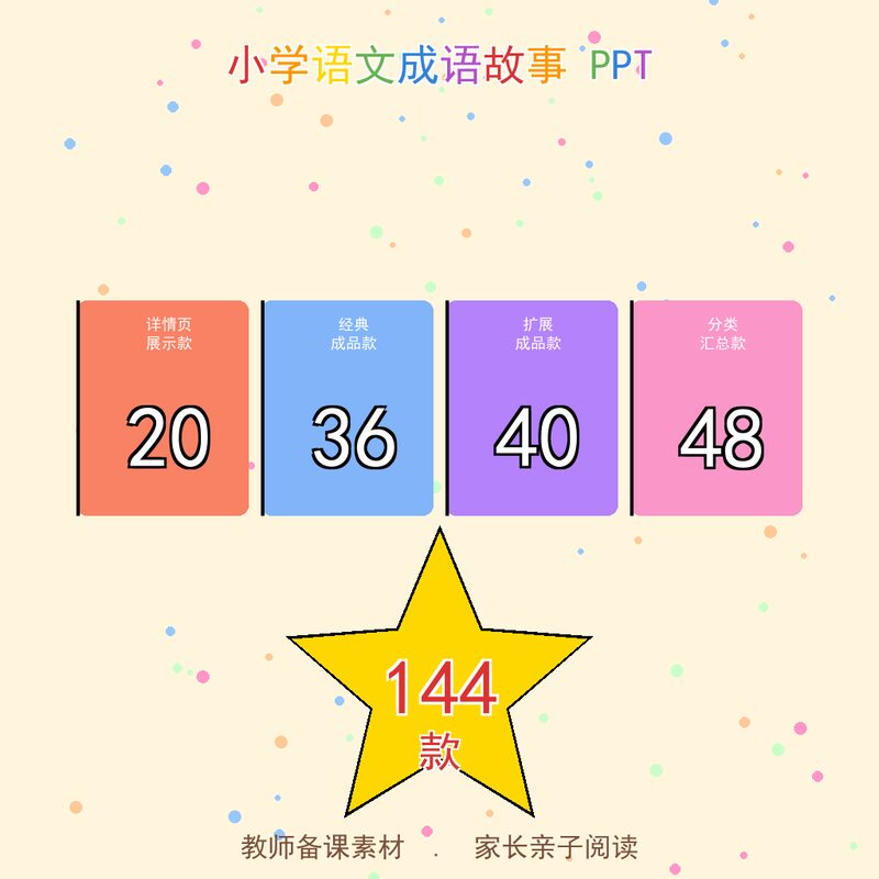 成语故事绘本PPT 144 款 小学语文课件 亡羊补牢守株待兔全套可编辑 - 预览图 2
