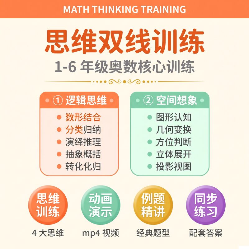 1-6 年级家长看过 · 看动画学数学课件 · 4 件套全展开 - 预览图 2