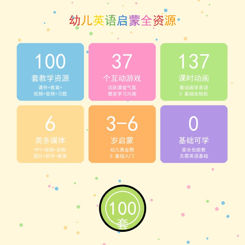 幼儿启蒙英语 100 套教学资源 137 课时动画英语 3-6 岁 0 基础可编辑 - 预览图 2