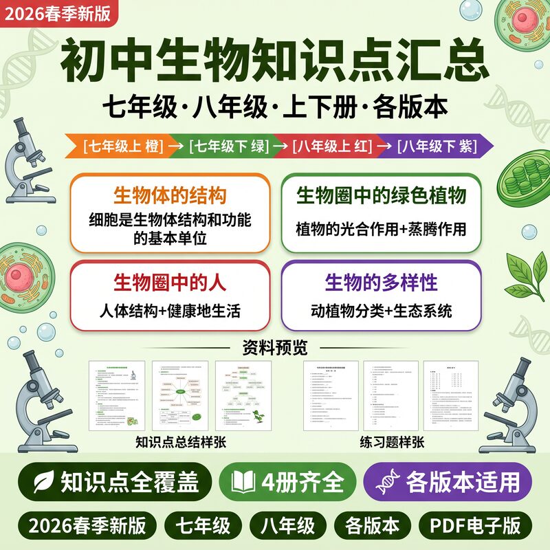 2026春季新版初中生物七八年级知识点汇总 4册各版本 PDF电子版 - 预览图 1