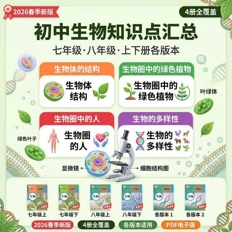 2026春季新版初中生物七八年级知识点汇总 4册各版本 PDF电子版 - 预览图 2