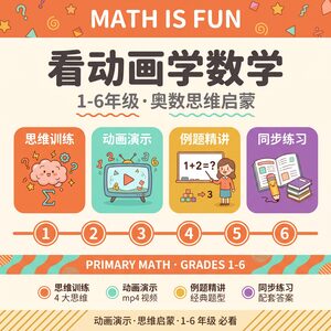 1-6 年级家长看过 · 看动画学数学课件 · 4 件套全展开