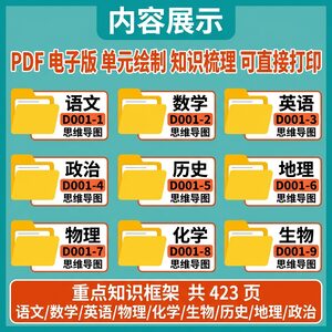 初中全科思维导图 9 科 423 页 PDF 电子版 知识梳理